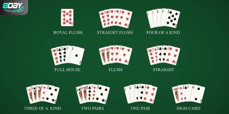 Xếp hạng tay bài trong game Poker tại 8Day